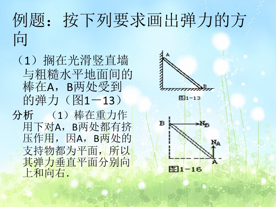 常见弹力的画法练习.ppt_第2页