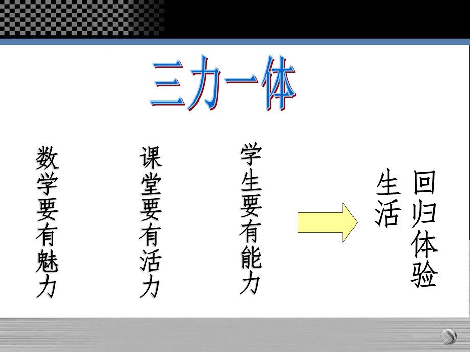 小学数学教学主张.ppt_第3页