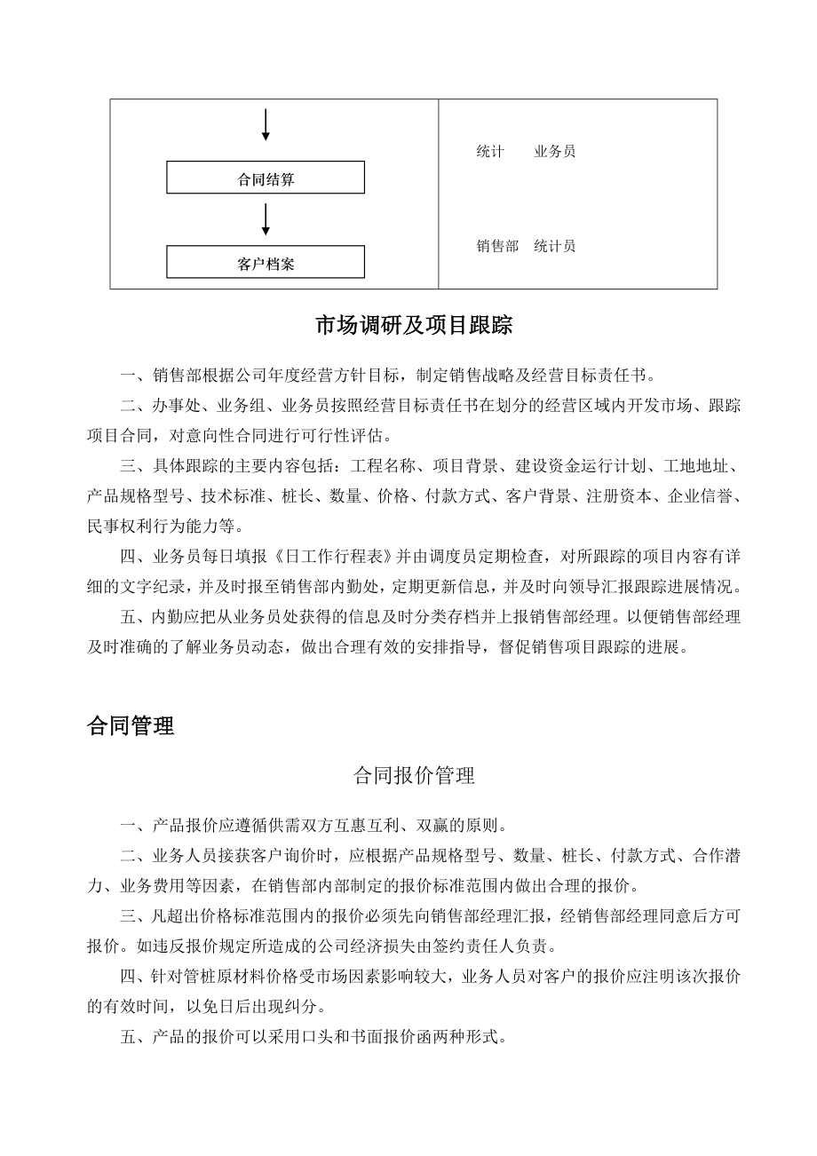 销售部管理制度汇编.doc_第2页