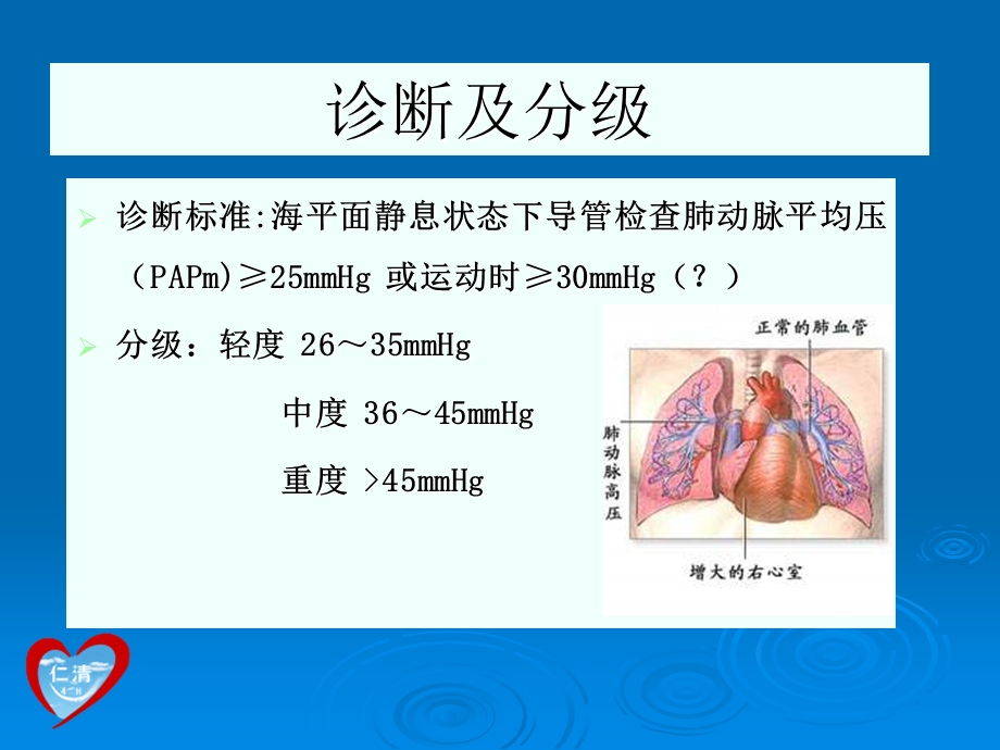 肺动脉高压的现代治疗.ppt_第3页