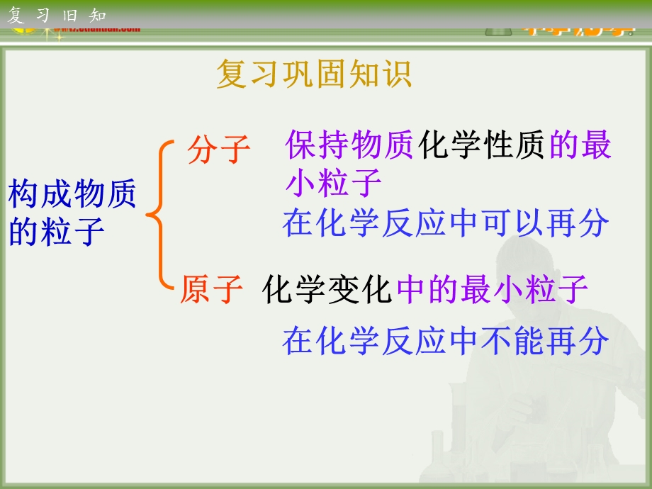 原子中的电子及相对原子质量.ppt_第2页