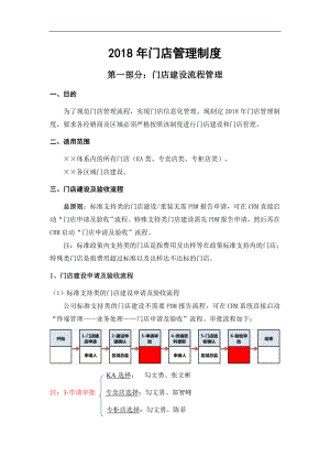 门店管理制度.doc