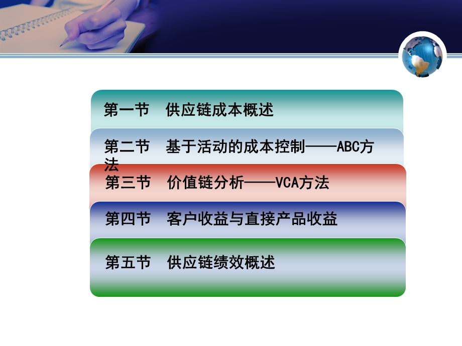 供应链成本与绩效管理.ppt_第2页