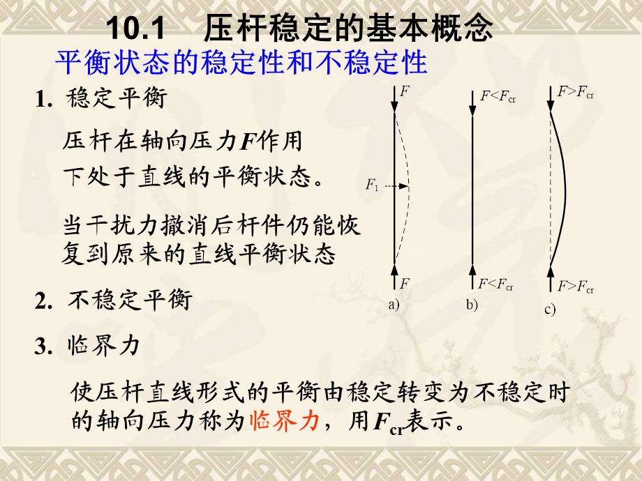 压杆的稳定性问题.ppt_第2页