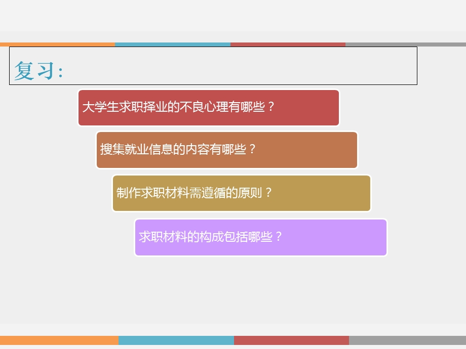 大学生求职笔试与面试技巧.ppt_第1页