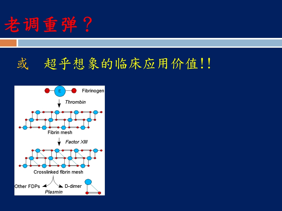 D二聚体急诊临床应用专家共识.ppt_第2页