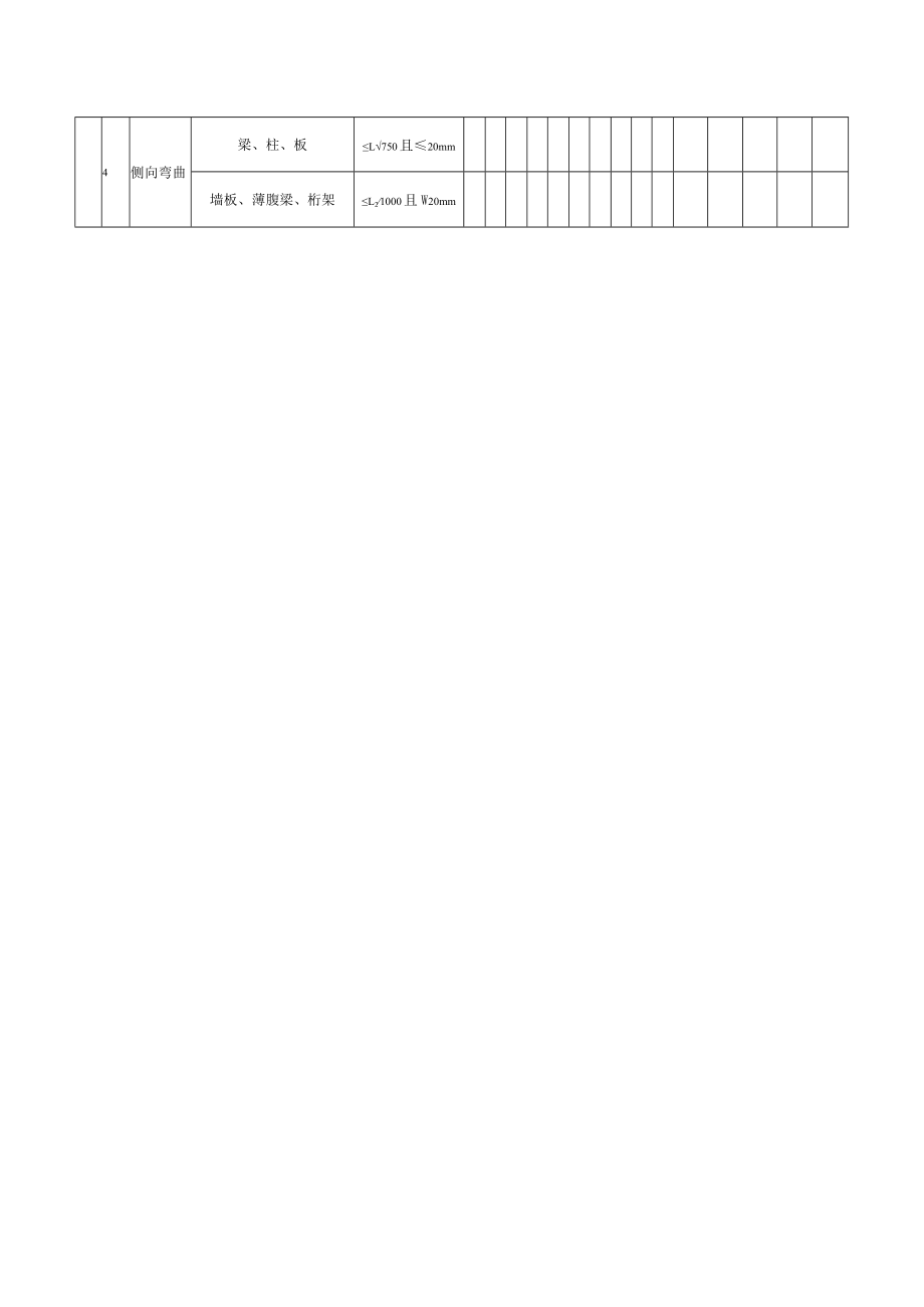 电力建设预制构件检验批质量验收记录表.docx_第2页