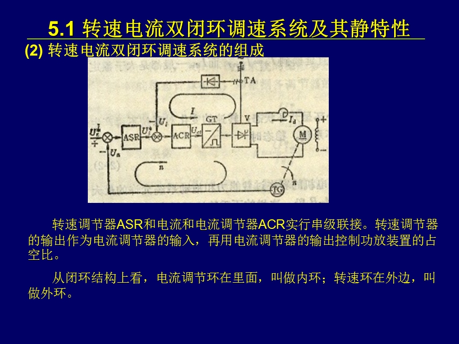 双闭环直流调速系统.ppt_第3页