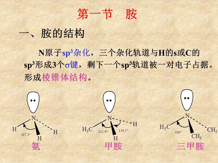 第十四章含氮有机化合物000002.ppt_第2页