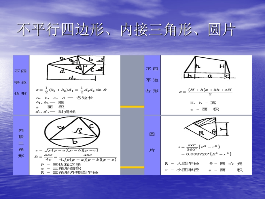 各种形状的体积和面积计算公式.ppt_第2页