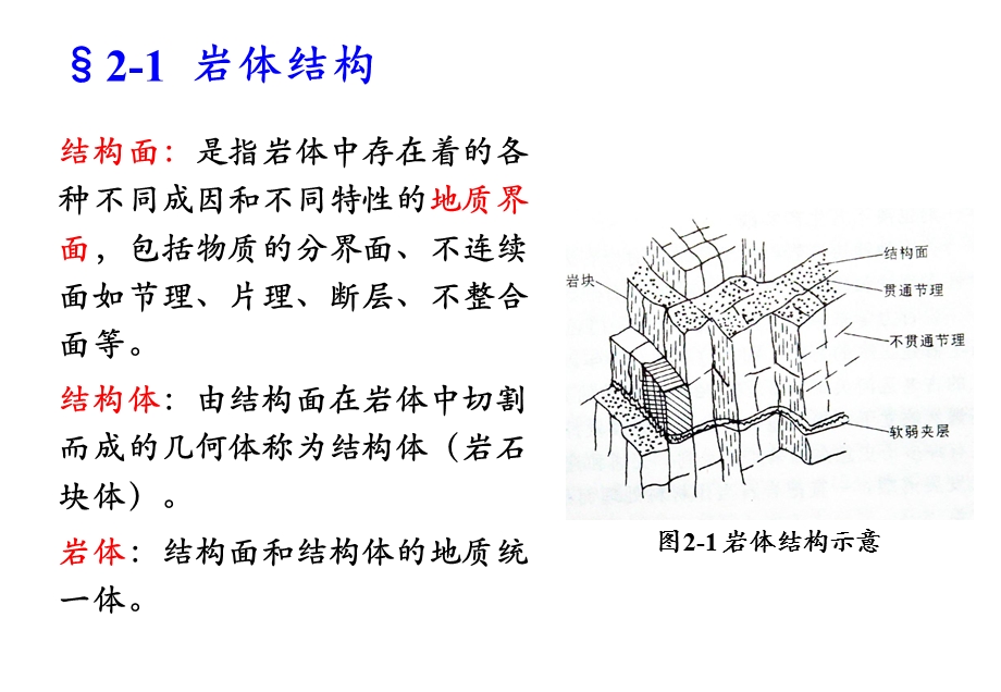 岩体结构与结构面性质.ppt_第3页