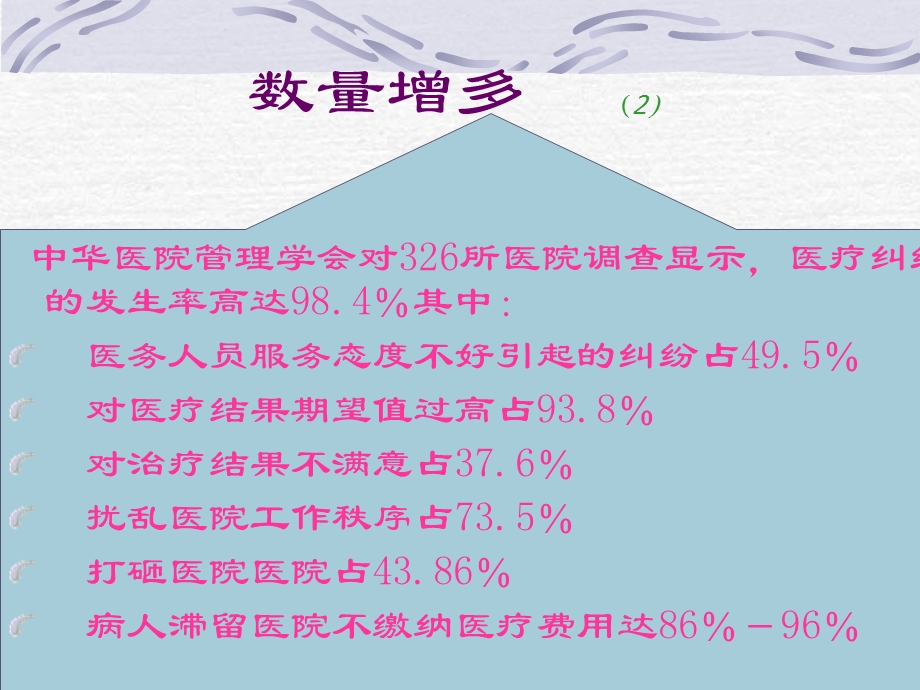 医疗差错事故与纠纷课件.ppt_第3页