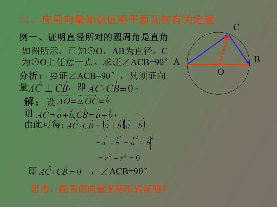 向量在平面几何中解题的应用.ppt_第3页