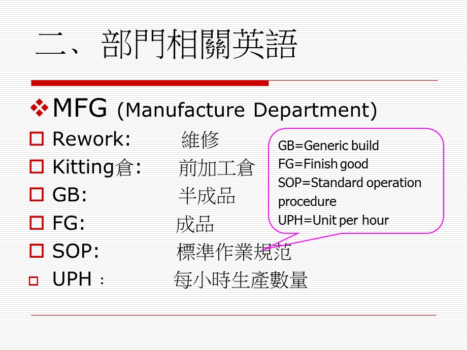 产线常用中英文讲解.ppt_第3页