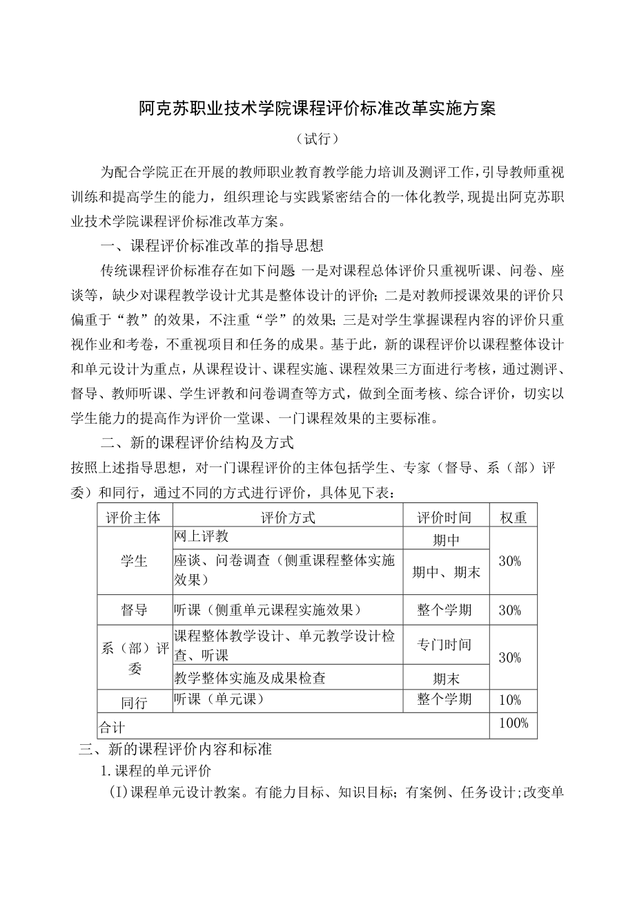 阿克苏职业技术学院课程评价标准改革实施方案.docx_第1页