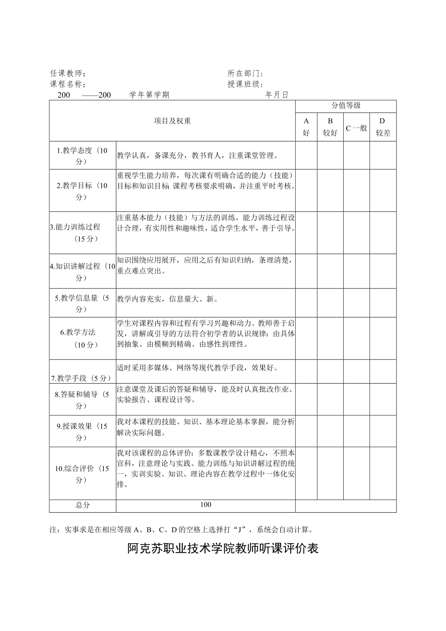 阿克苏职业技术学院课程评价标准改革实施方案.docx_第3页