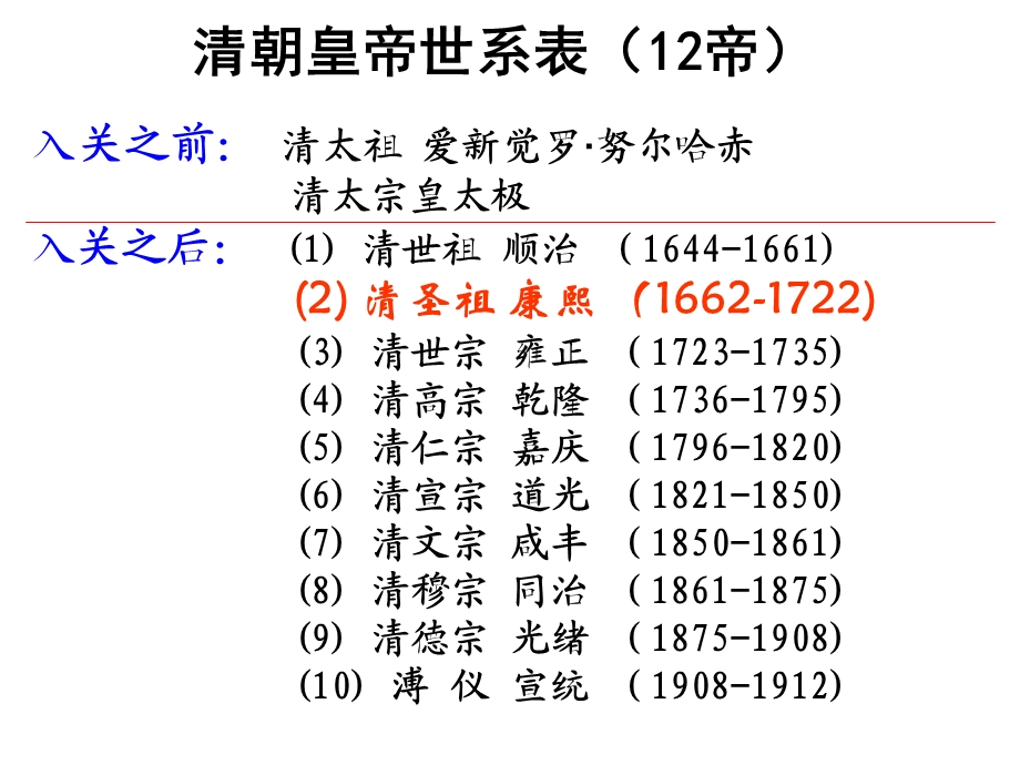 公开课统一多民族国家的捍卫者康熙帝.ppt_第2页