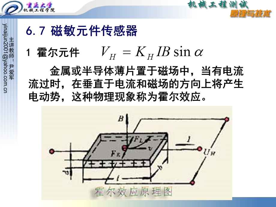 6传感器原理与测量电路2.ppt_第1页