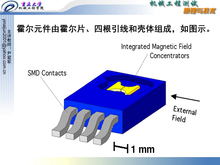 6传感器原理与测量电路2.ppt_第2页