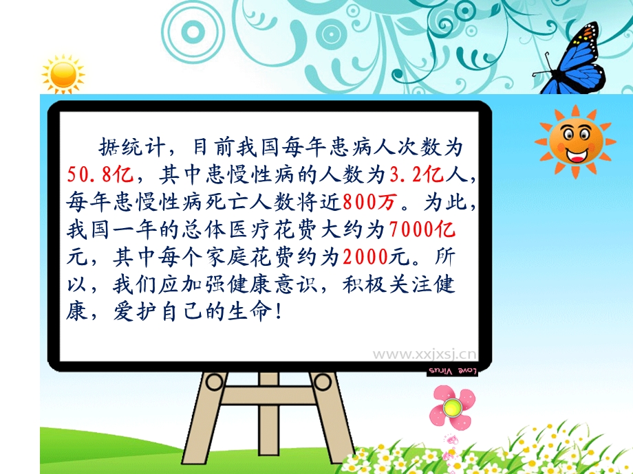 小学生卫生知识健康教育1.ppt_第3页