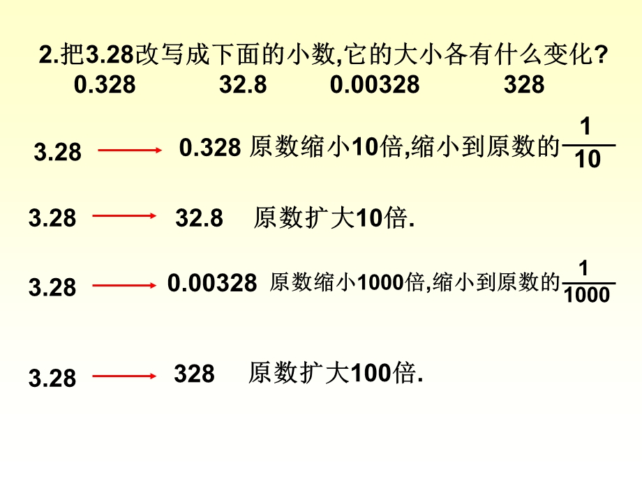 小数点移动应用ppt.ppt_第3页