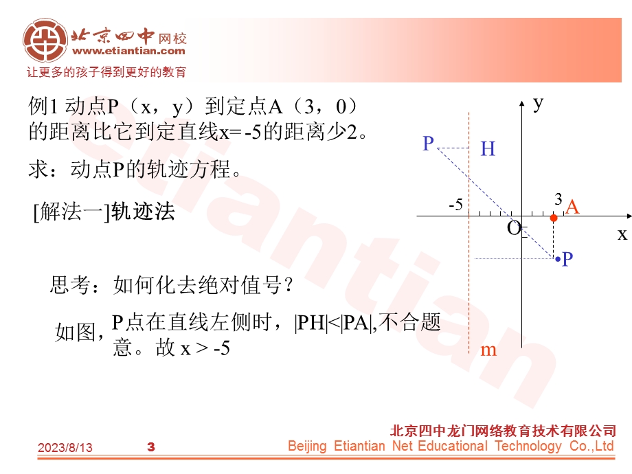 求圆锥曲线方程的常用方法.ppt_第3页