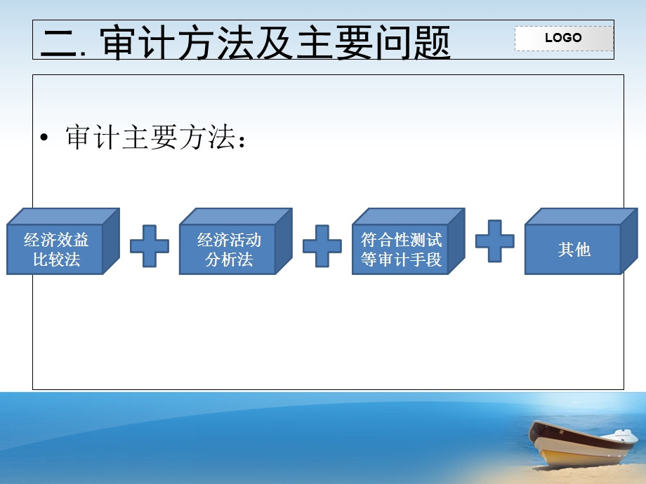 小组作业-经济效益审计案例分析.ppt_第3页