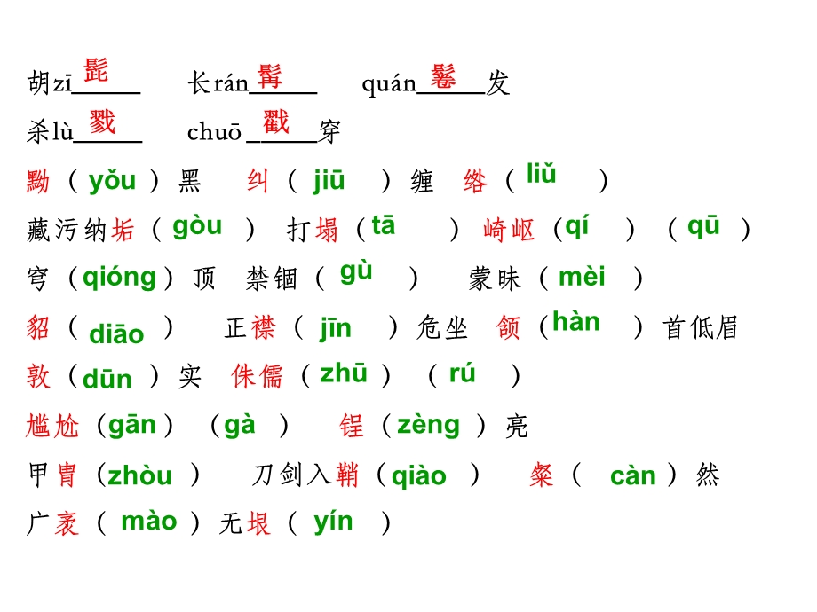 斯帝芬茨威格.PPT_第3页