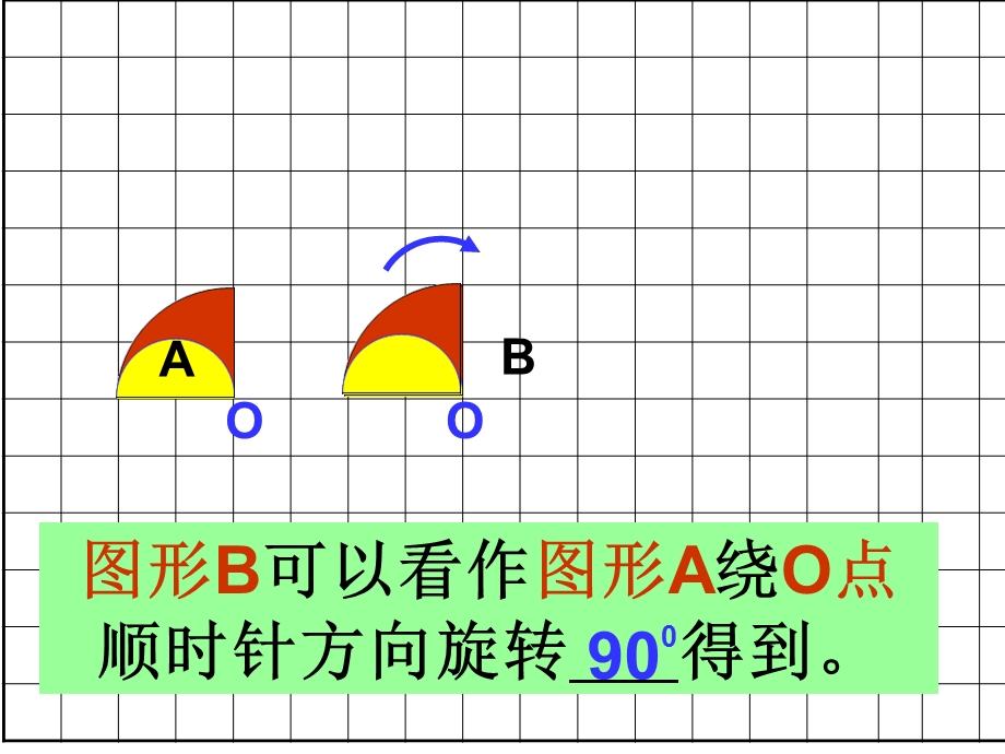 小学五年级数学图形的旋转.ppt_第3页