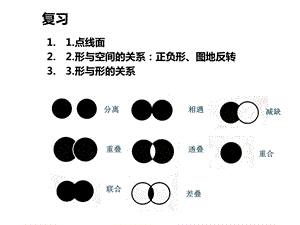 平面构成基本型与骨骼.ppt