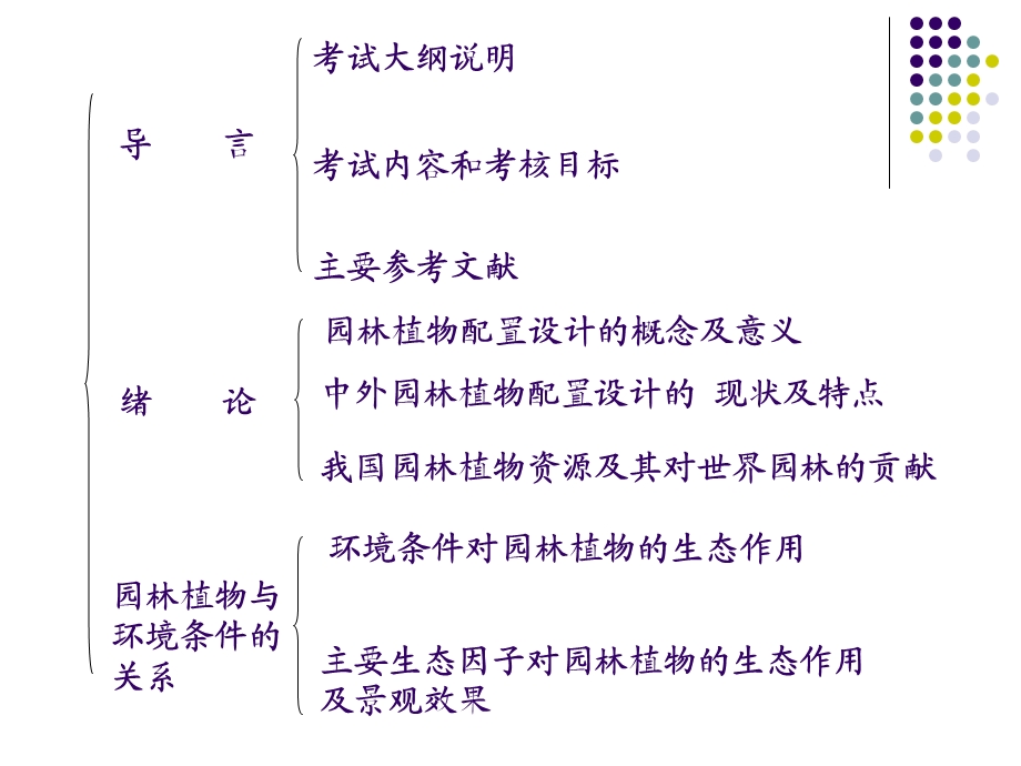 园林植物配置设计.ppt_第2页