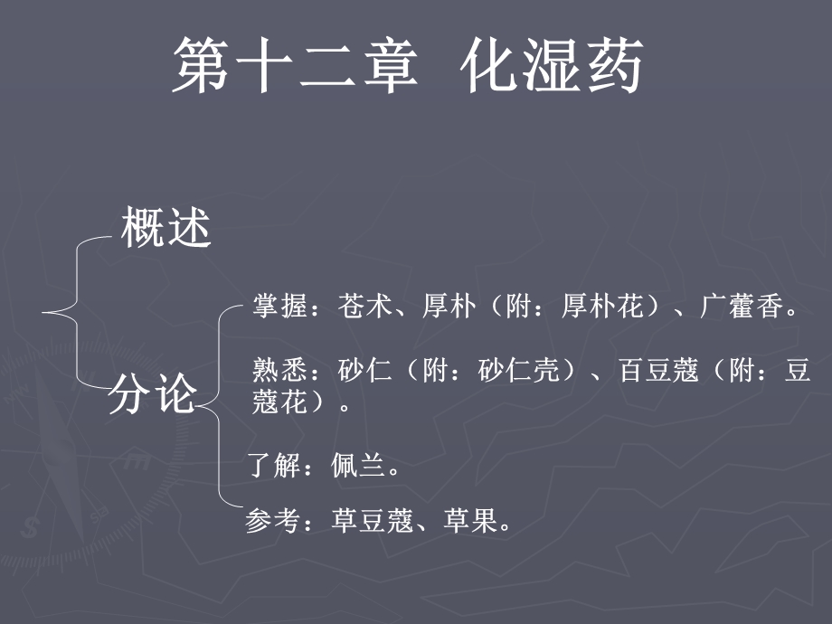 第十二章化湿药.ppt_第2页