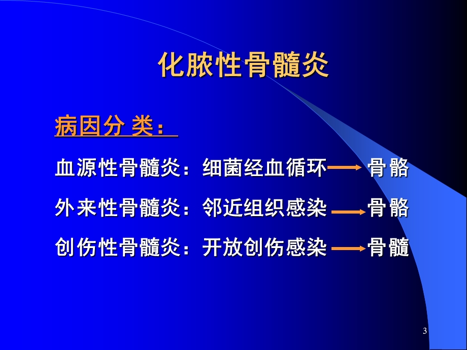 第五部分骨与关部分感染病人的护理.ppt_第3页