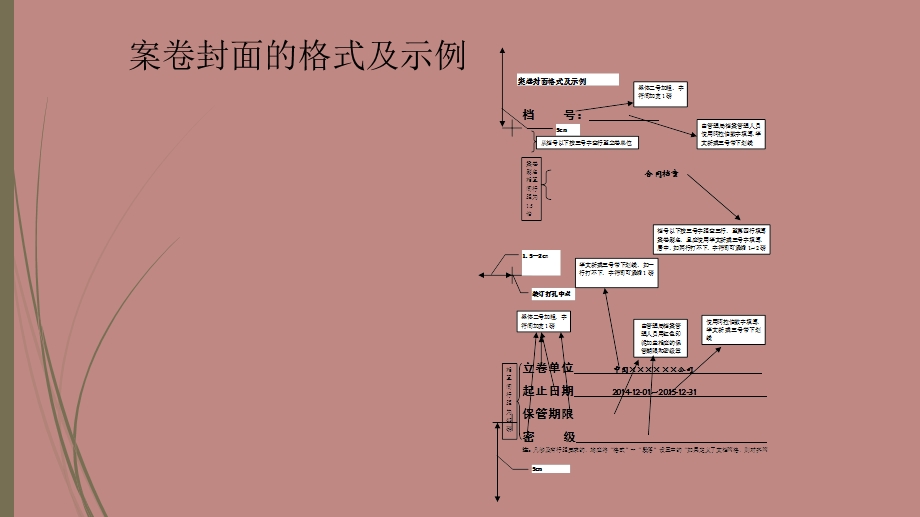 封面的内容和格式示.ppt_第3页