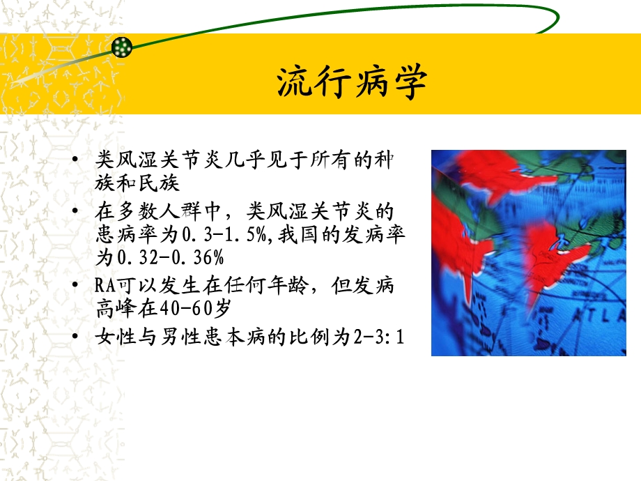 ra中西医诊疗.ppt_第3页