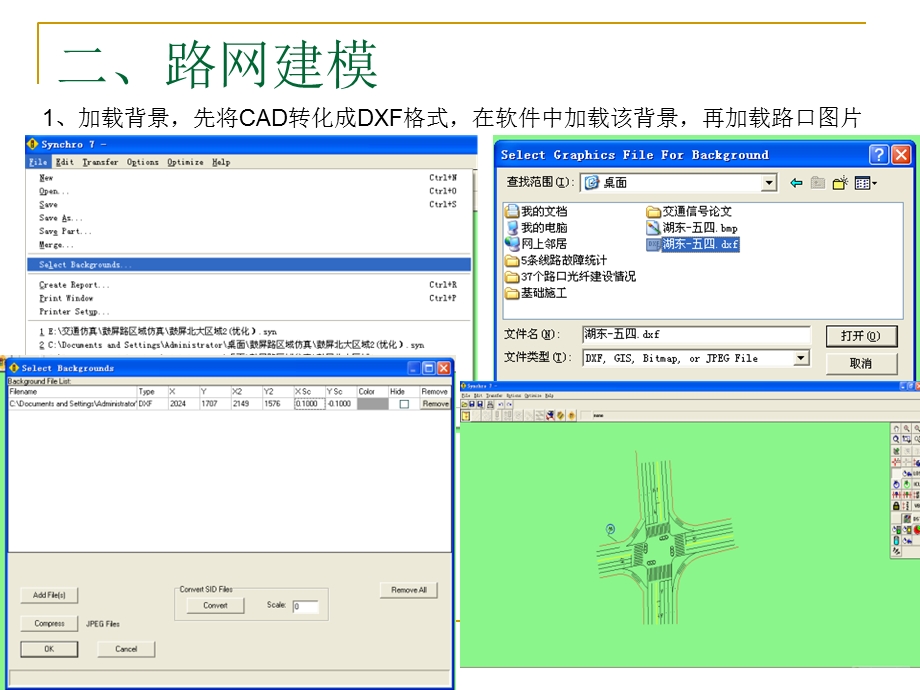 交通仿真SYNCHR.ppt_第3页