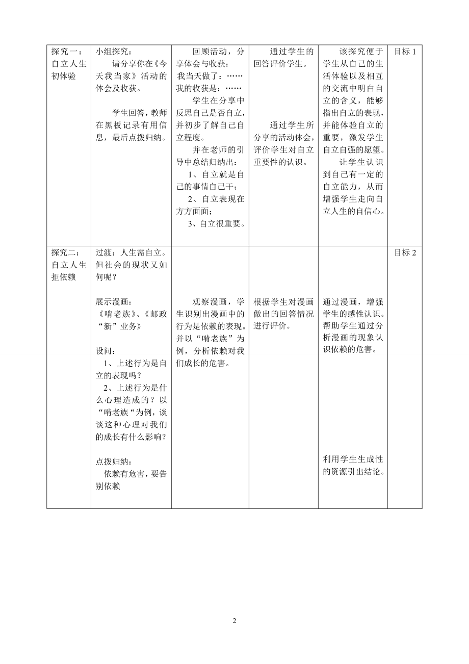 14.06.23第三课走向自立人生教学设计.doc_第2页