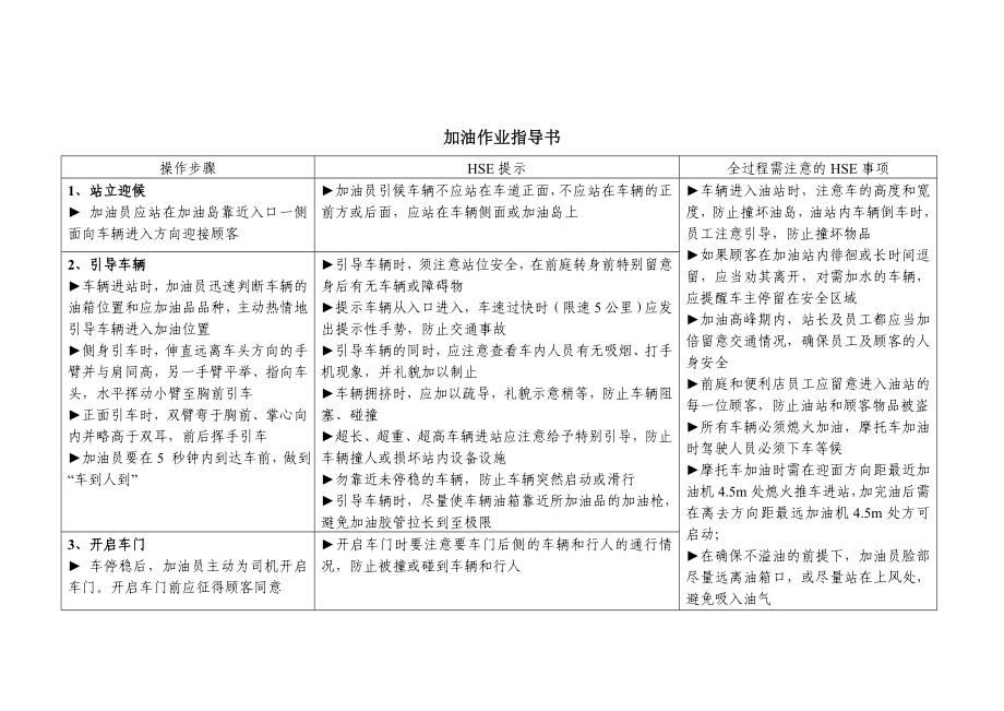 加油站作业指导书(范本).doc_第3页