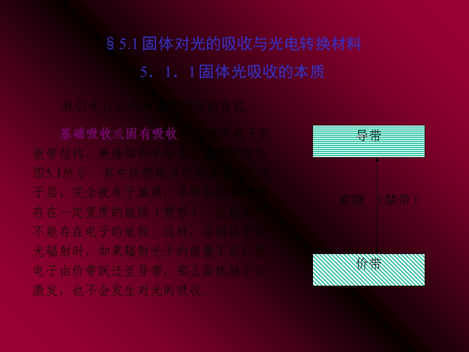 固体的光学性质和光材料.ppt_第2页