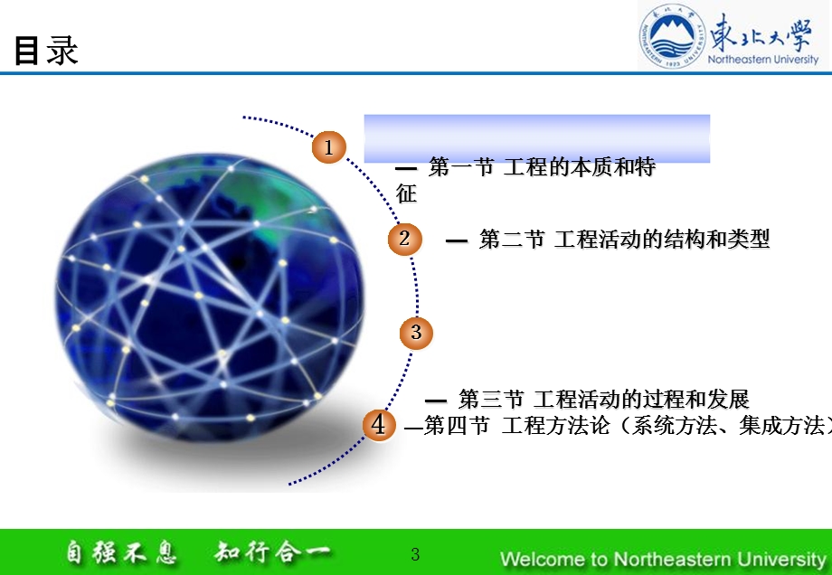 工程观与工程方法论.ppt_第3页