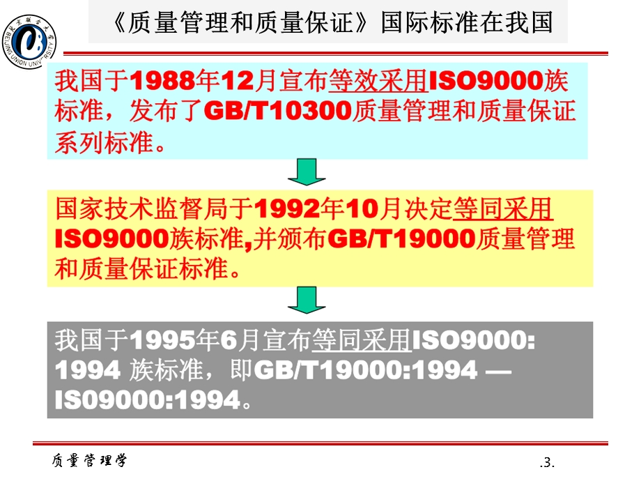 iso9000质量管理体系.ppt_第3页