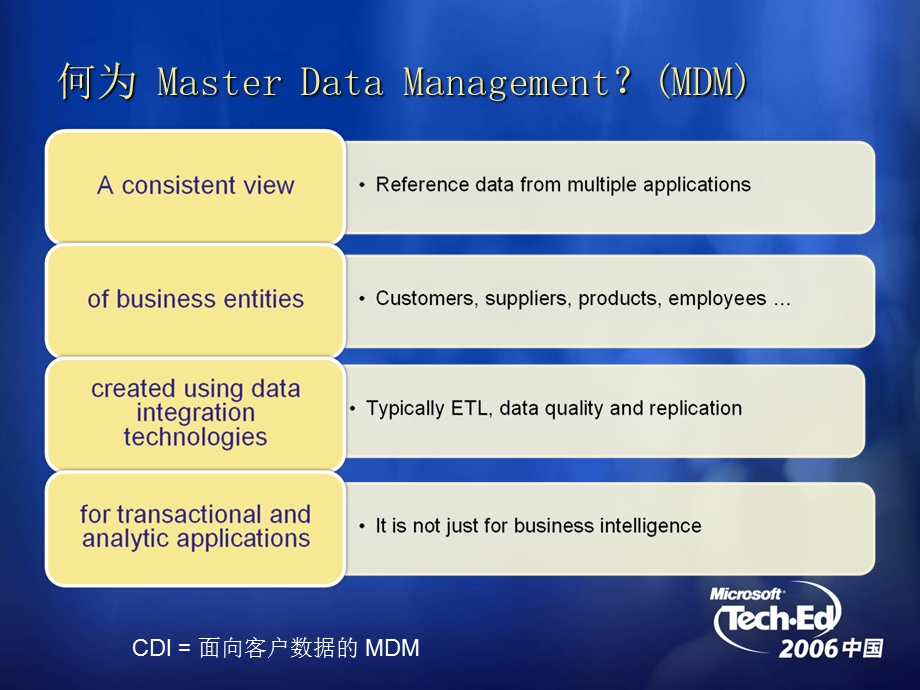 【课件】Master Data Management 和客户数据集成.ppt_第2页