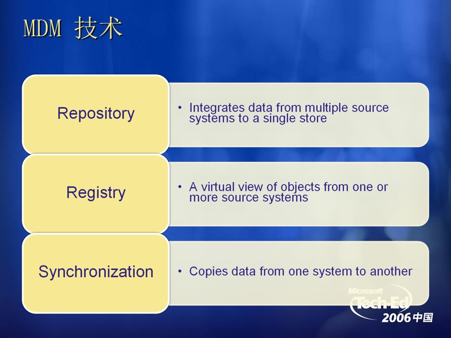 【课件】Master Data Management 和客户数据集成.ppt_第3页