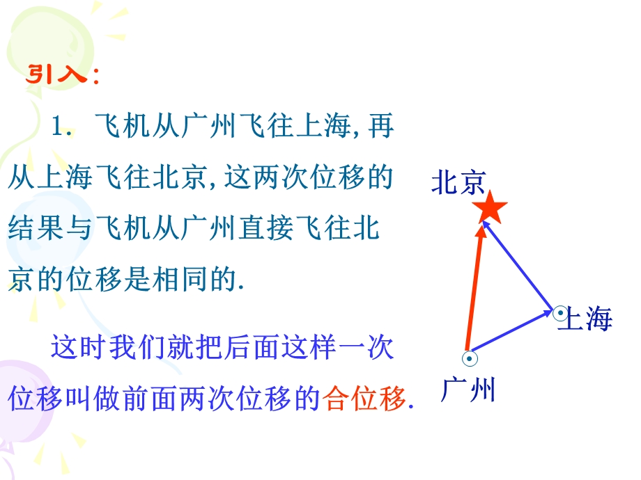 向量的加法&2.1.3向量的减法.ppt_第2页