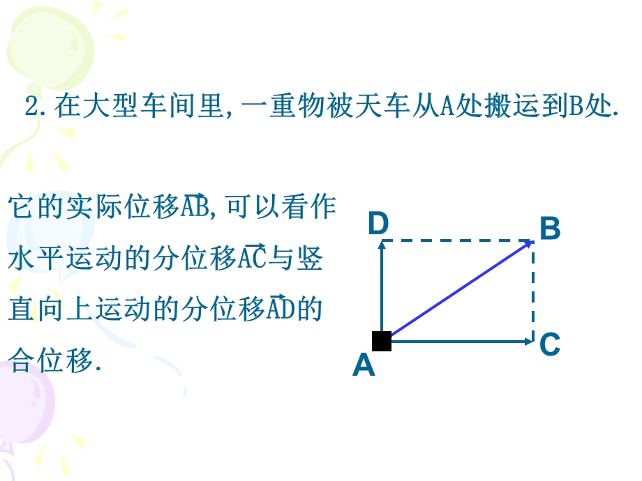 向量的加法&2.1.3向量的减法.ppt_第3页