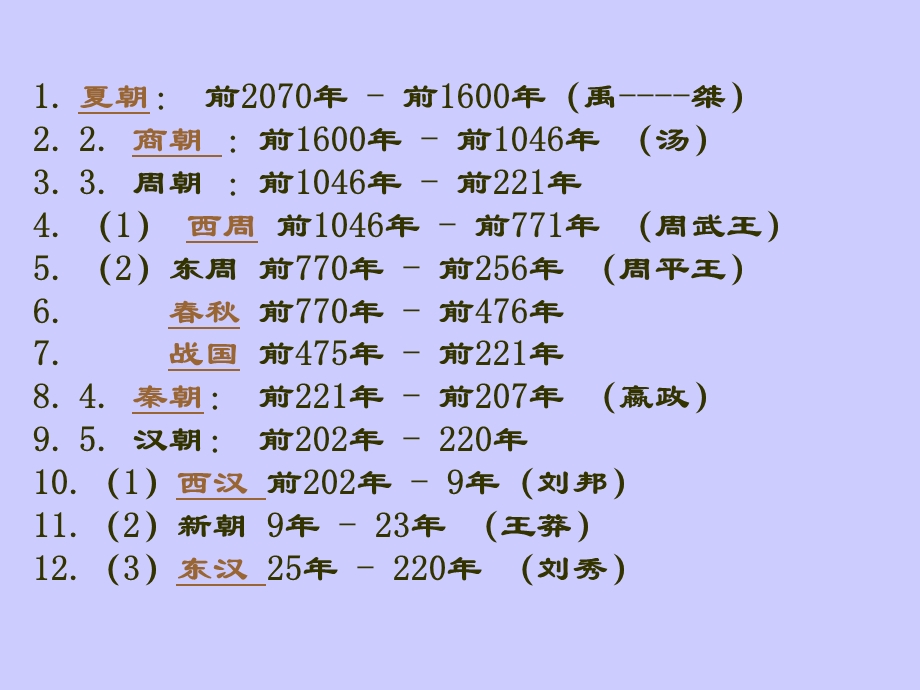 古代中国朝代顺序表.ppt_第2页