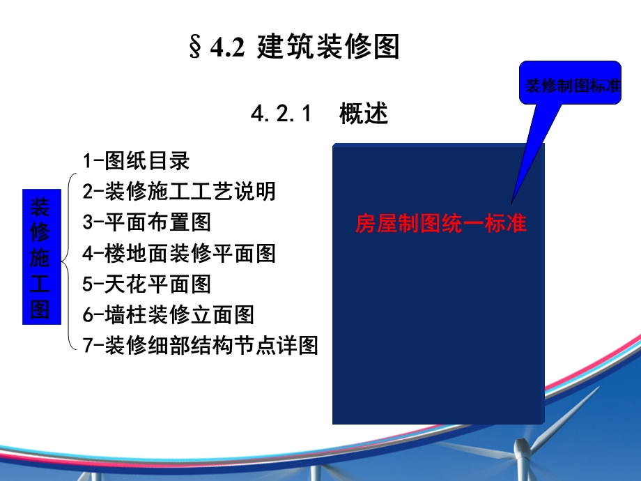 室内装修施工图识图(讲义).ppt_第2页