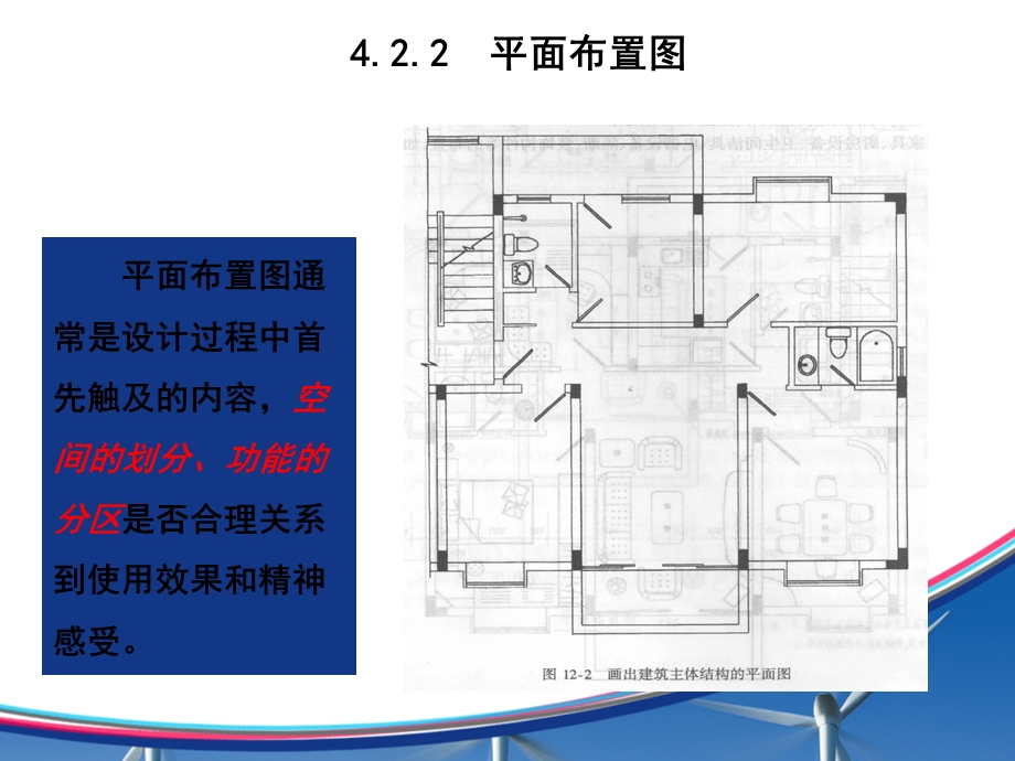 室内装修施工图识图(讲义).ppt_第3页
