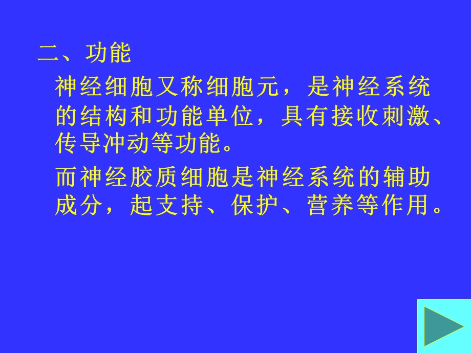 麻木通解析神经组织结构图解.ppt_第3页