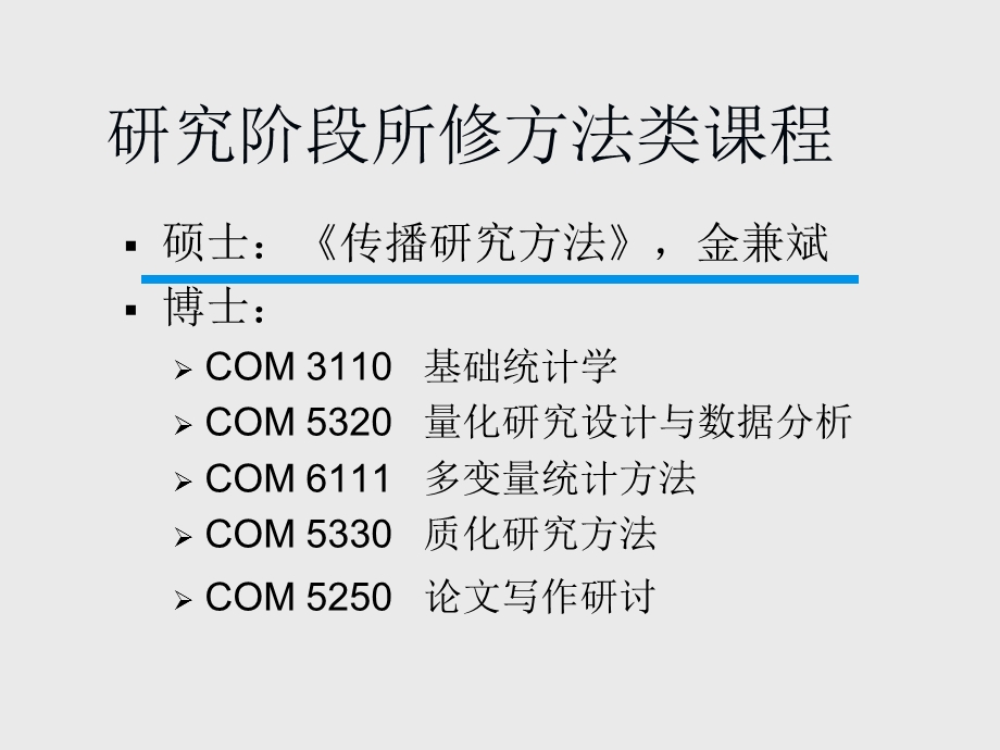 传播研究方法第一讲.ppt_第3页